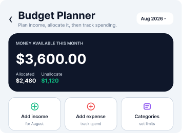 Budget Planner dashboard