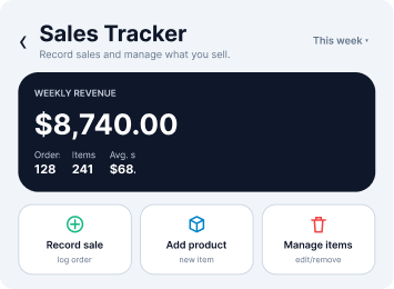 Sales Tracker dashboard